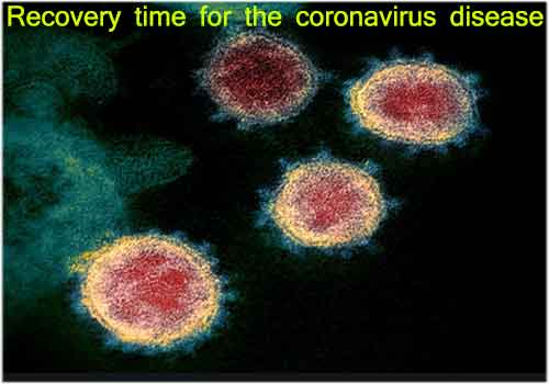 Recovery time for the coronavirus disease